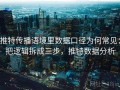 推特传播语境里数据口径为何常见：把逻辑拆成三步，推特数据分析